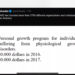 “Crecimiento personal de la gente con acondroplasia”. WikiLeaks contó en qué gastaban dinero en USAID.