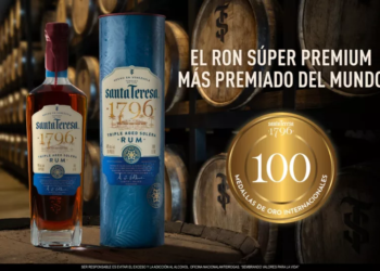 Santa Teresa 1796 hace historia: ¡100 Medallas de Oro y Consolidación Global!